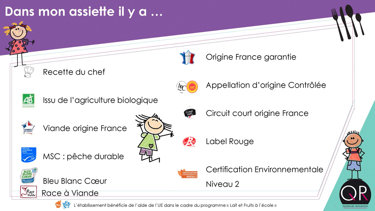 Menus cantine